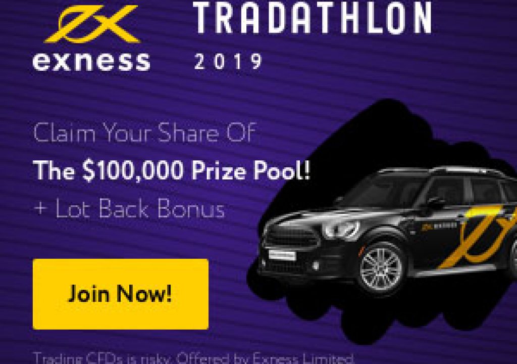 Exness Tradathlon forex Contest