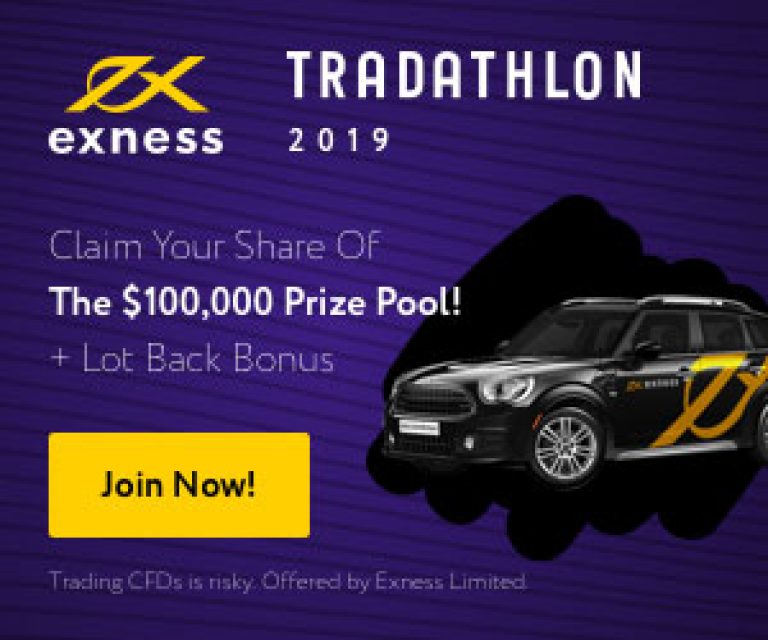 Exness Tradathlon forex Contest