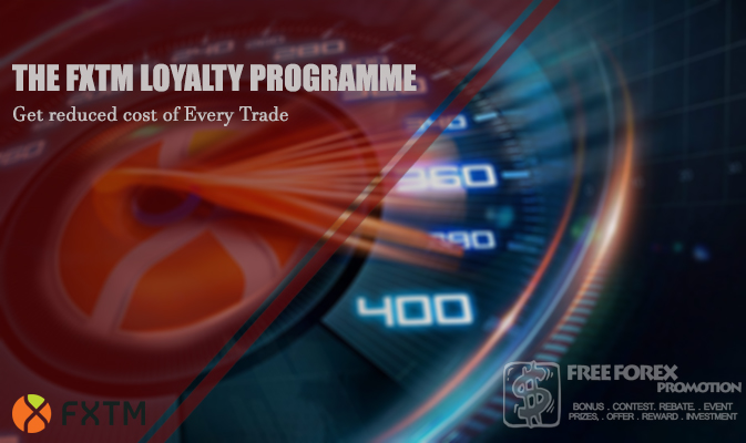 FXTM Loyalty Program