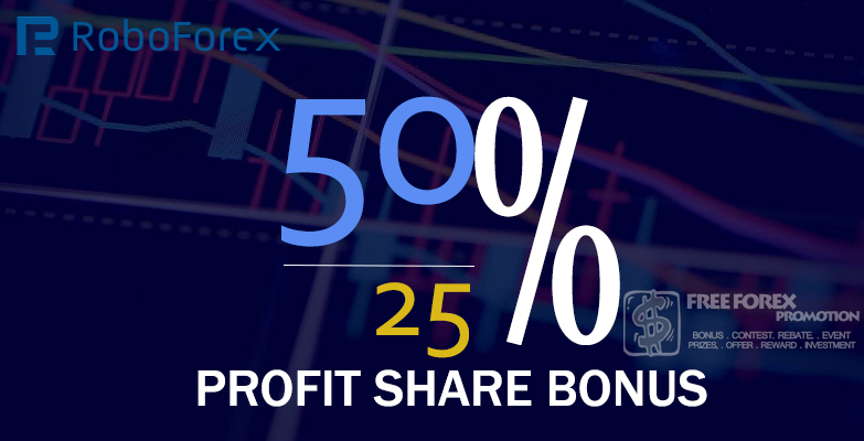 RoboForex Profit Share Bonus