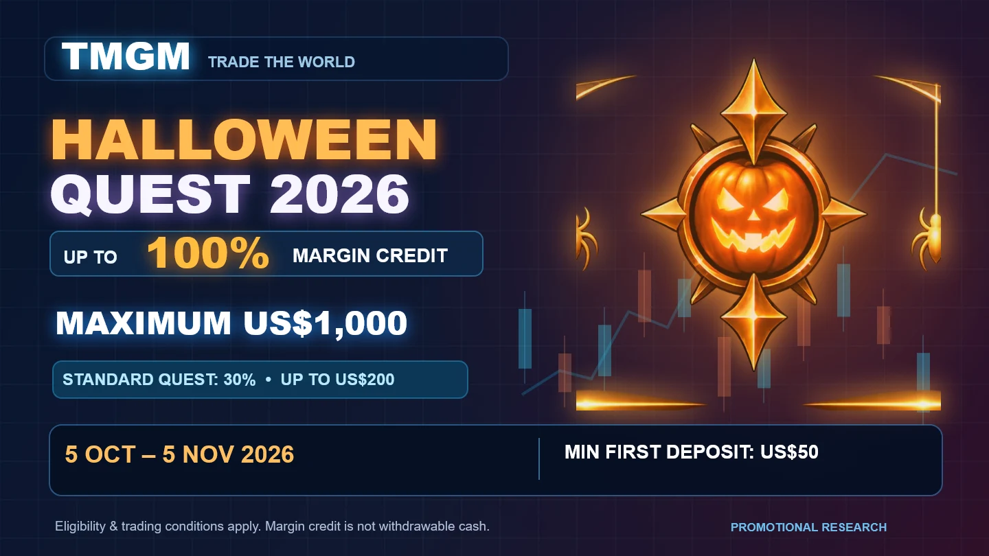 Halloween Quest TMGM seasonal trading campaign artwork