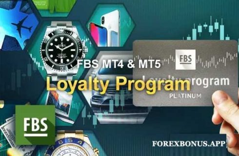 Get FBS Prizes with FBS Loyalty